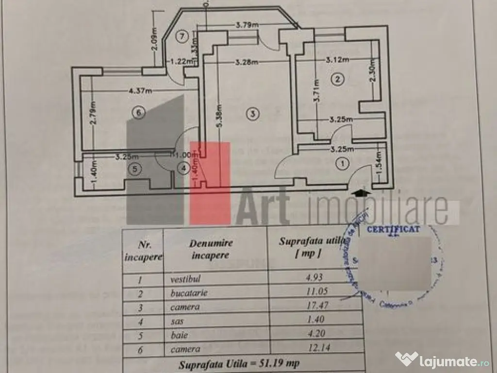 APARTAMENT 2 CAMERE PANDURI 