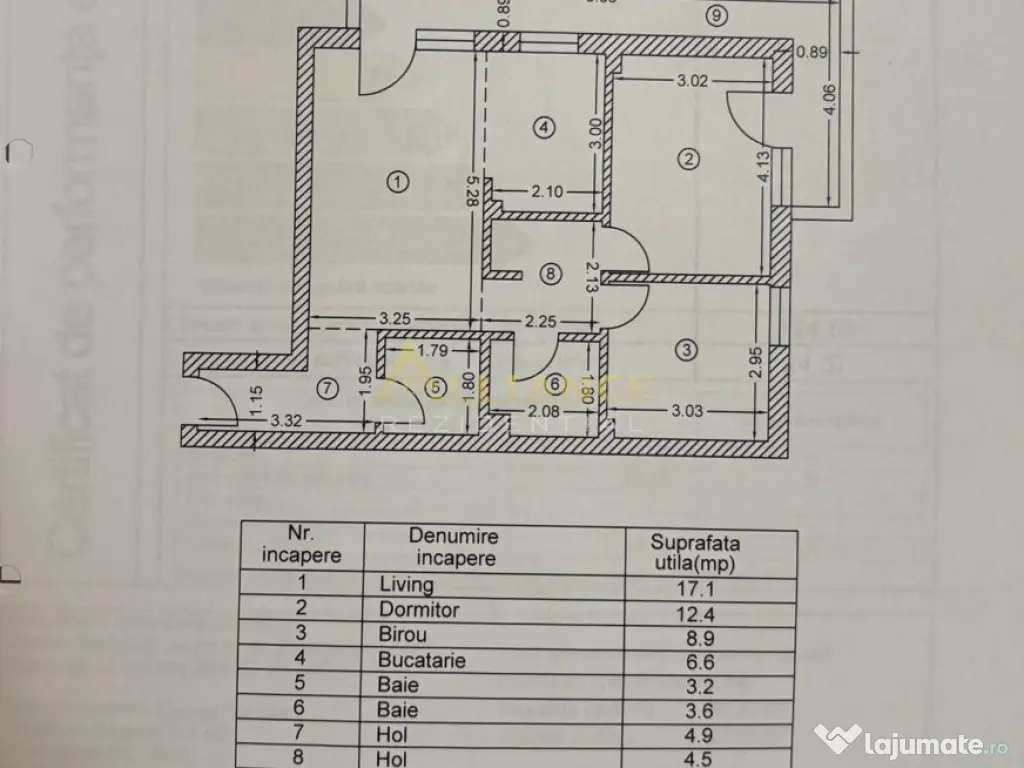 Metalurgiei Ap 3 Cam Parcare 