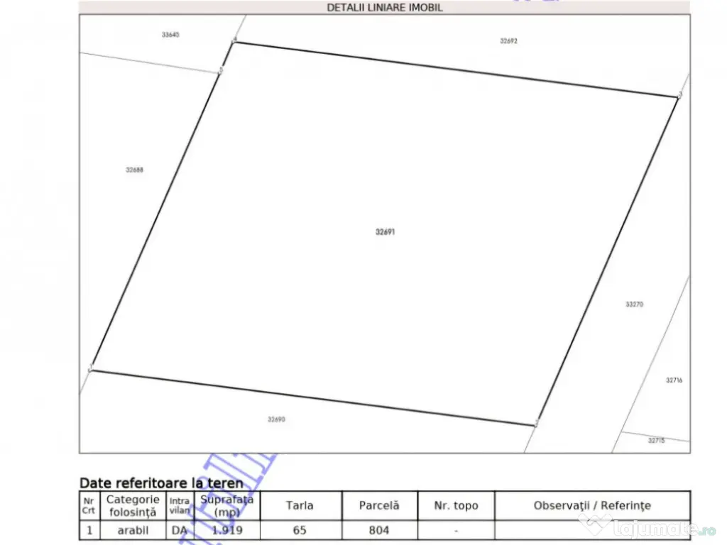 Teren intravilan Posta Calnau 1919mp – 40.000 euro 