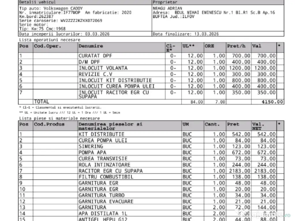 Volkswagen Caddy 2019 DSG 