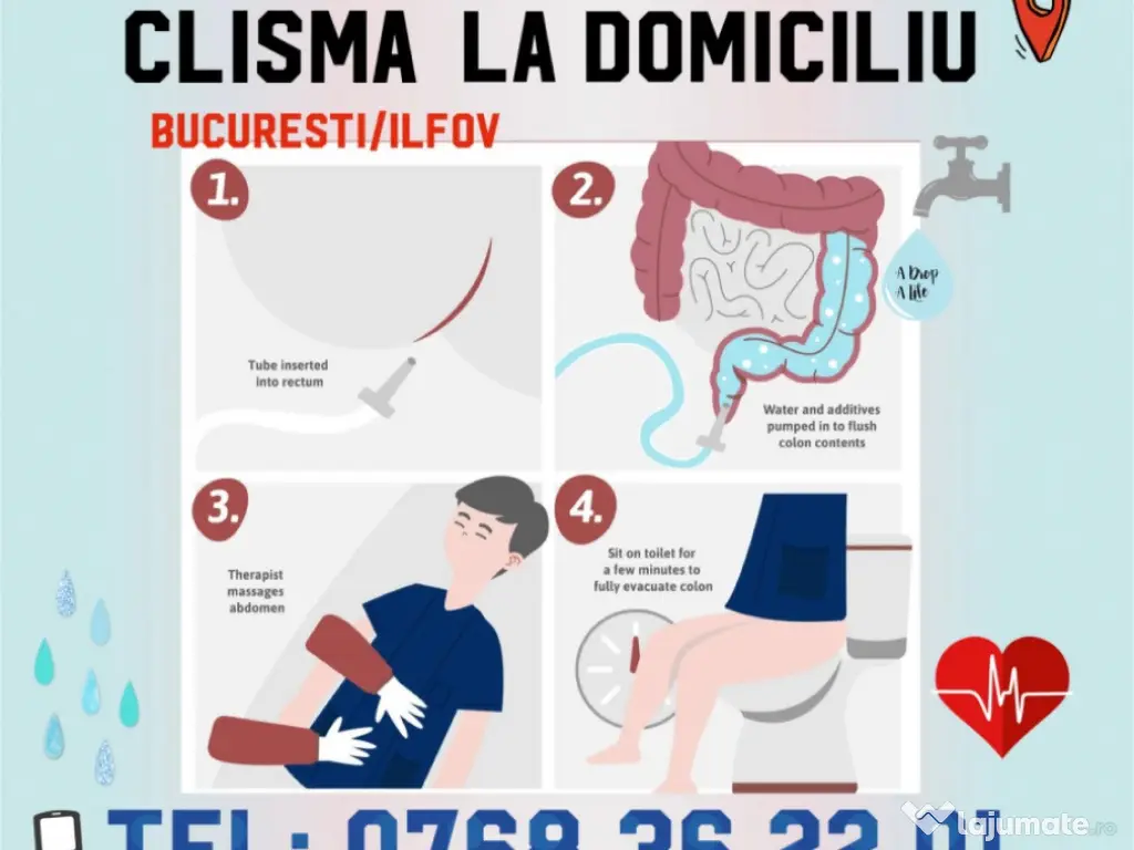 Servicii medicale la domiciliu in București si Ilfov 
