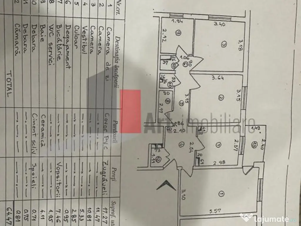 3 camere, parter, complet utilat – gata de mutat 