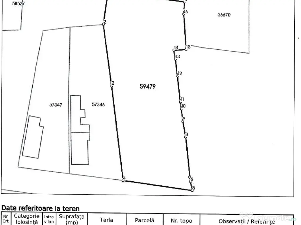 Teren intravilan — Bordeasca Veche, Or. Focșani, Jud. Vrancea 