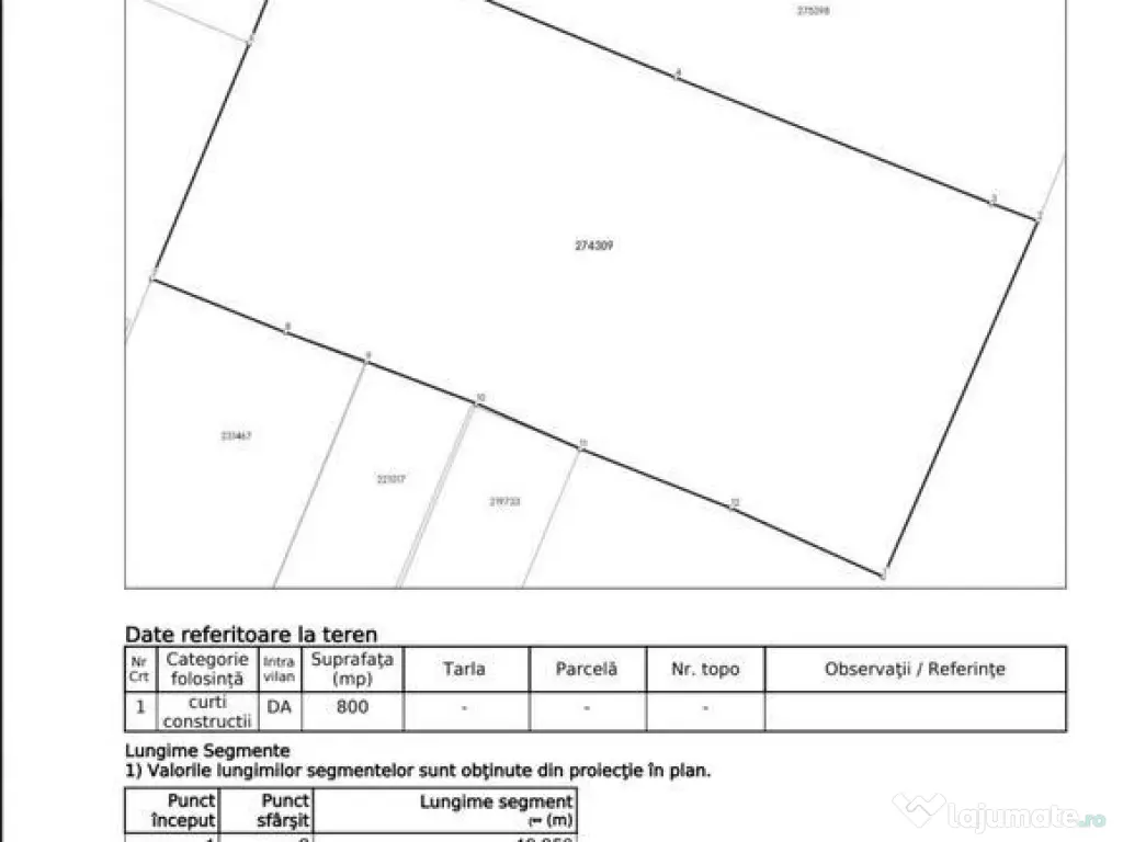 GIULESTI | Teren intravilan 800mp | Certificat urbanism d... 