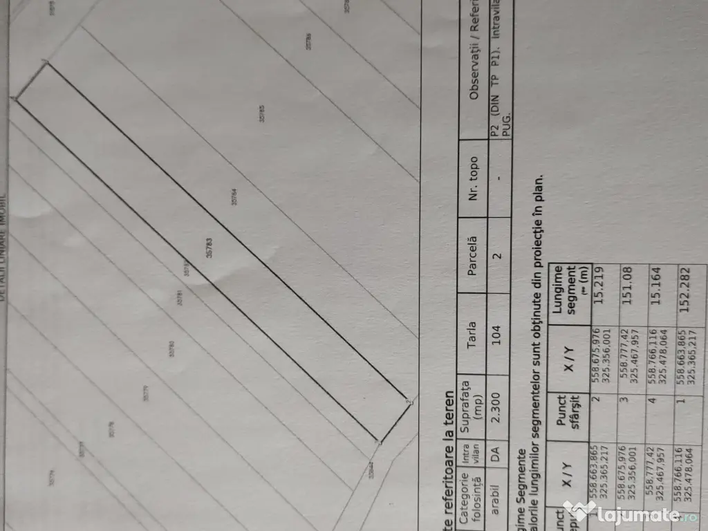 2300 mp teren intravilan - ieșire la Drum județean acte in regulă 