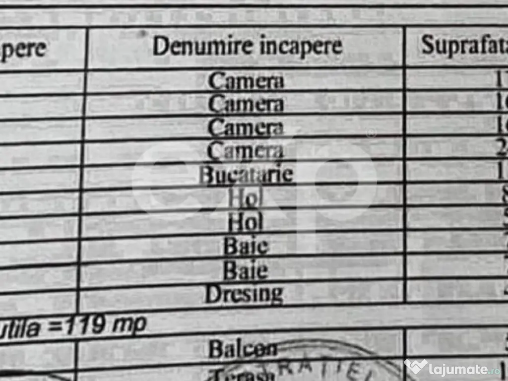 Apartament de închiriat – 4 camere, decomandat – Tracto 