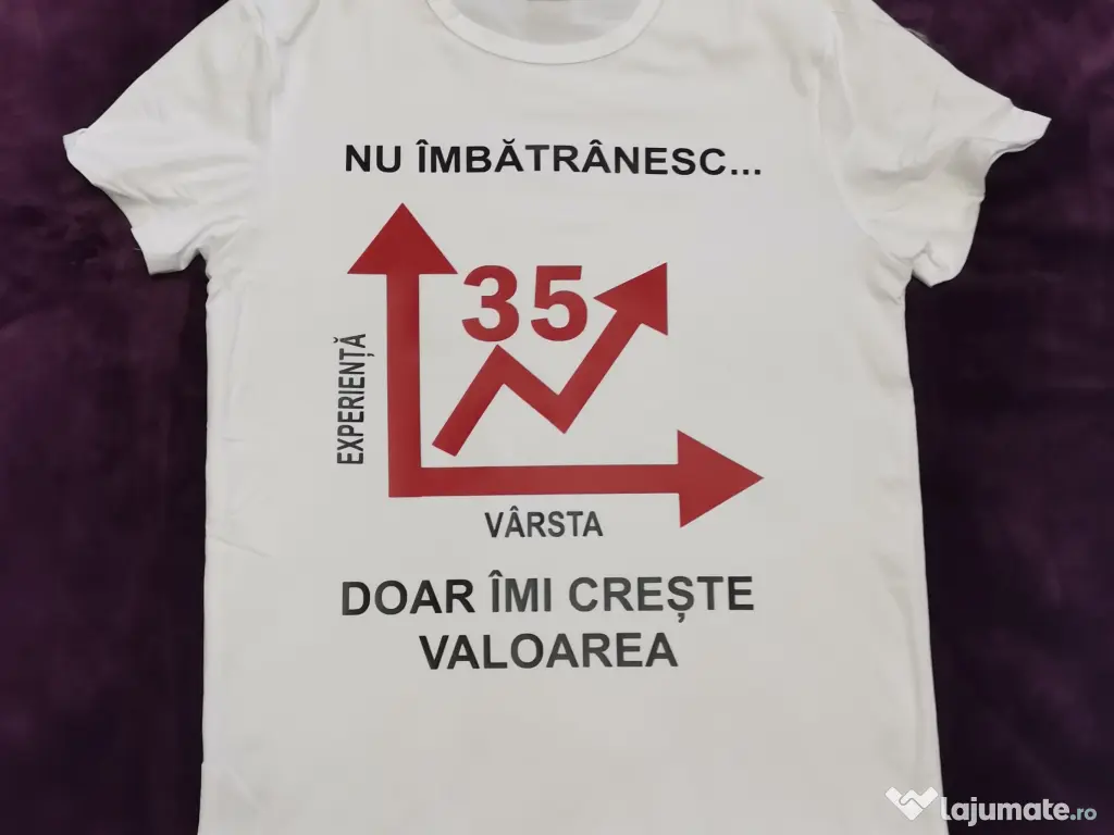 Tricouri personalizate cu poza is text 