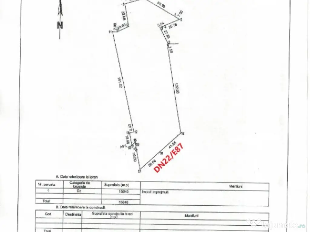 ID 7290 Oportunitate investitii - Teren Zona Peco 