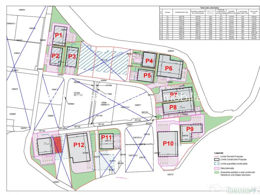 Teren industrial 9000 mp în Parcul Industrial UTA2 Arad 