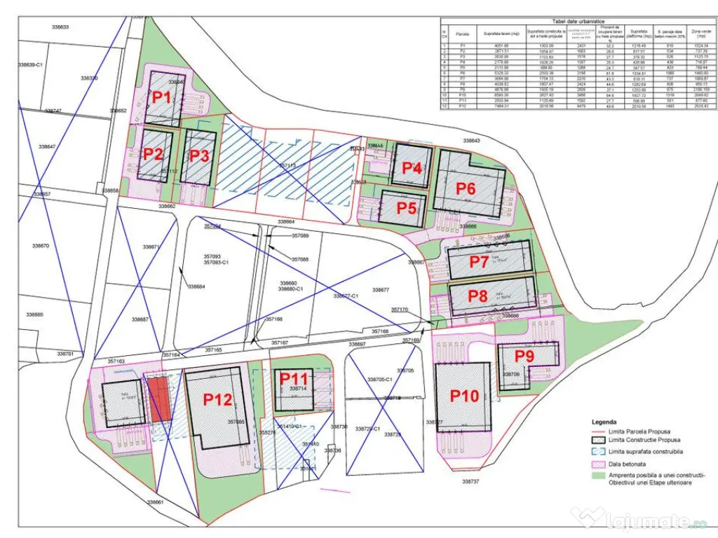 Teren industrial 9000 mp în Parcul Industrial UTA2 Arad 