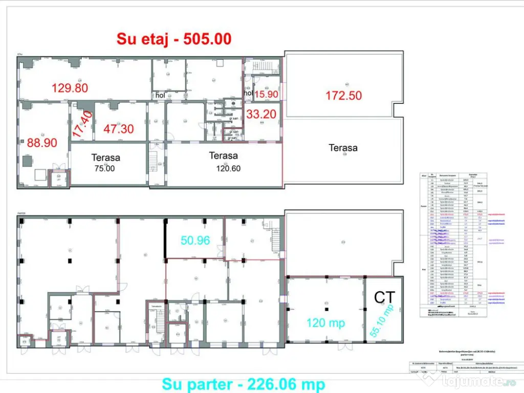 Inchiriem hala zona Patinoarului. Comision Zero!! 