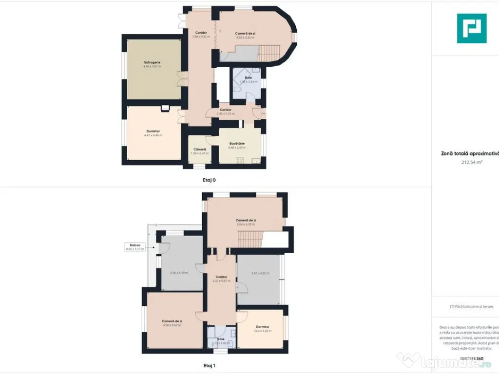 Casă clasică în Chișineu-Criș 