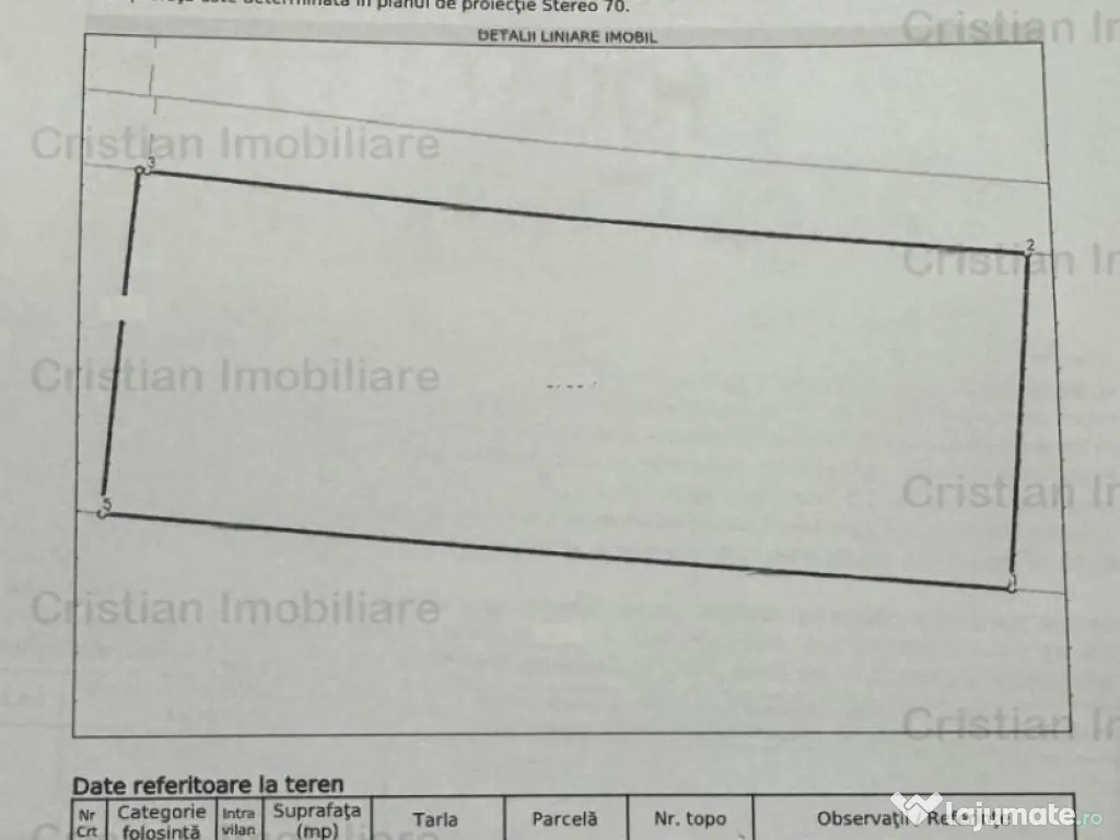 Teren intravilan de constructii Centura- 1866mp cu 26m desch