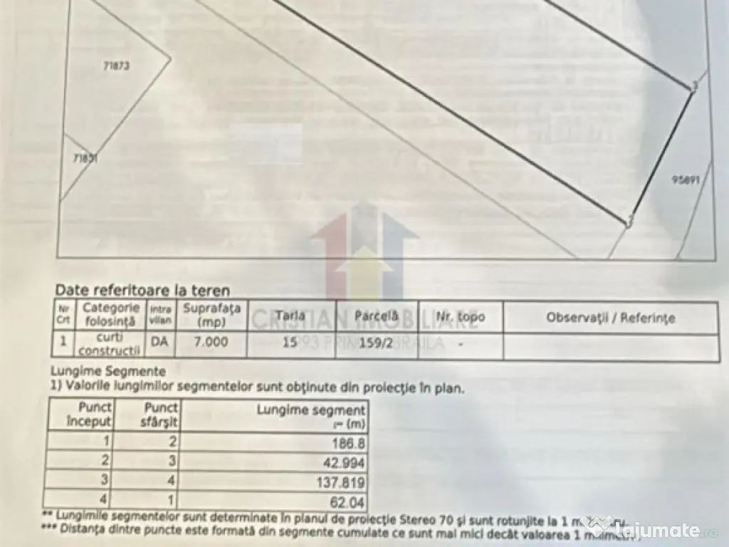 Teren intravilan 7000 mp zona Brailita- sosea Pod peste Duna 