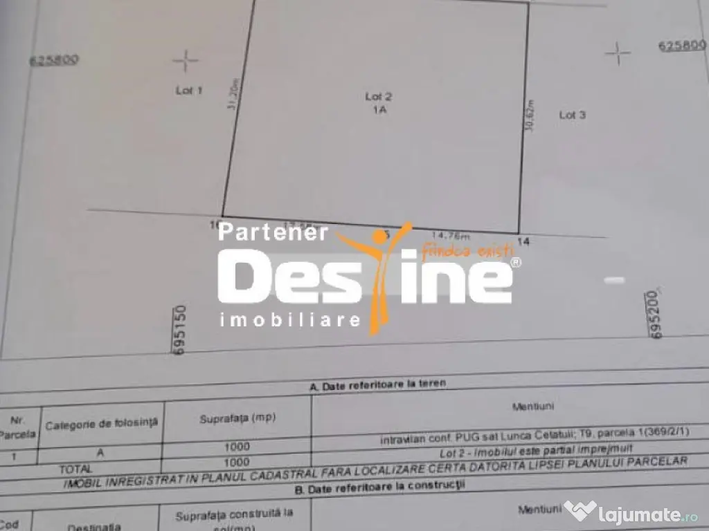 Teren Intravilan - Hlincea (Ciurea) 1000Mp