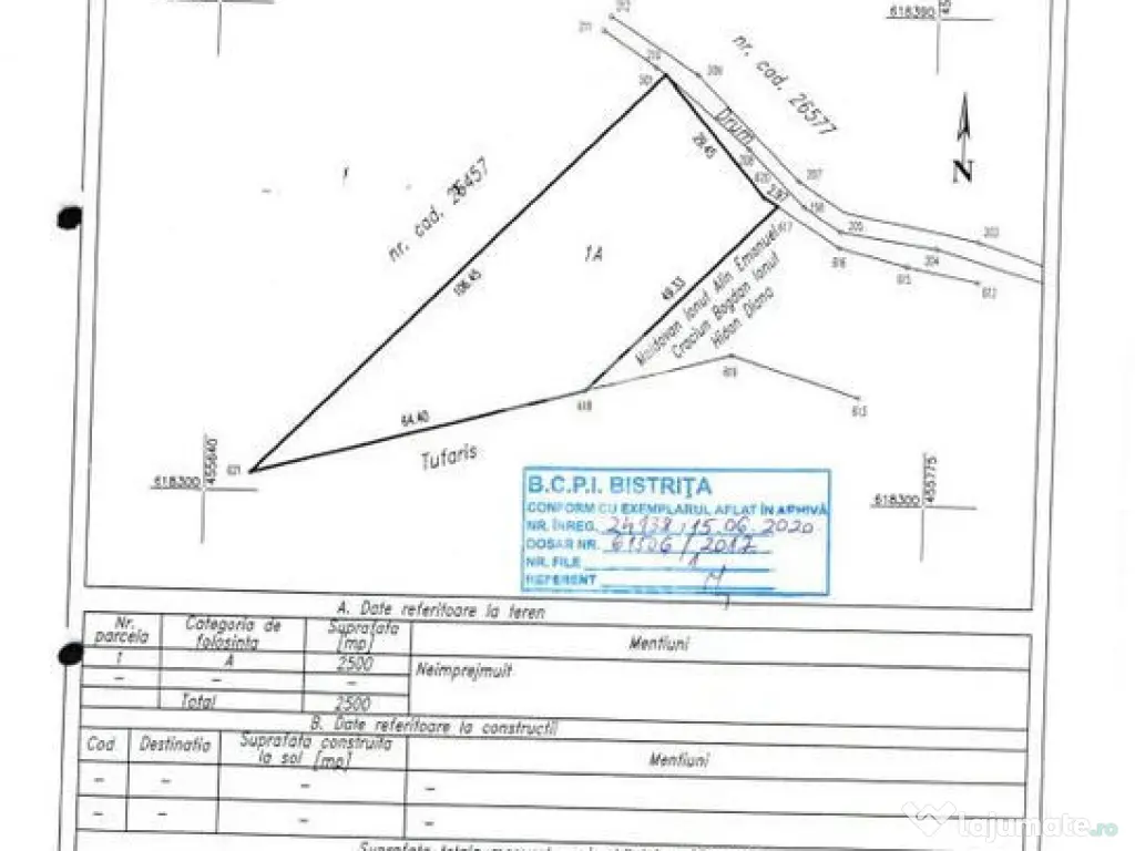 Teren Intravilan - Viisoara