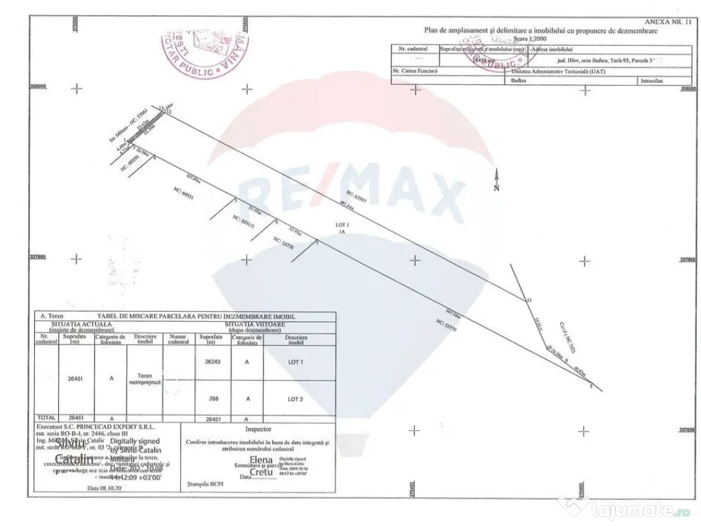 VANZARE Teren intravilan industrial BUFTEA/Strada Milano/... 