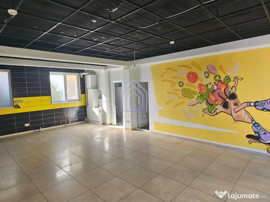 Spatiu comercial central, 100 mp