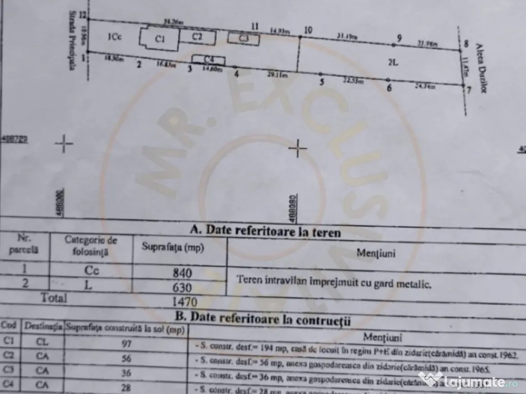 Casă cu farmec Neoromânesc – Pietroșani, Argeș 
