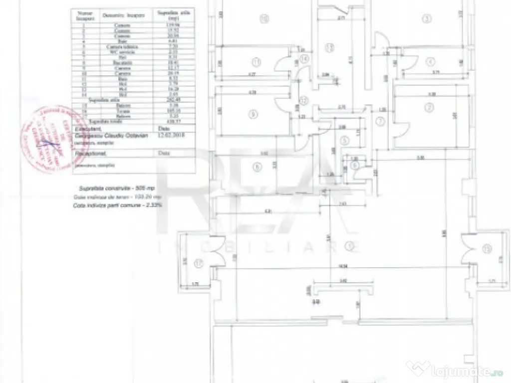 Penthouse Laguna Residence 5 camere 