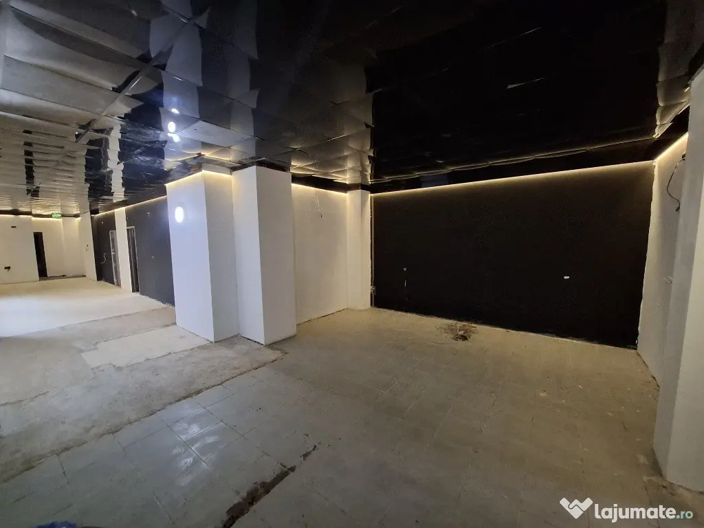 Inchiriez spatiu comercial zona UTA