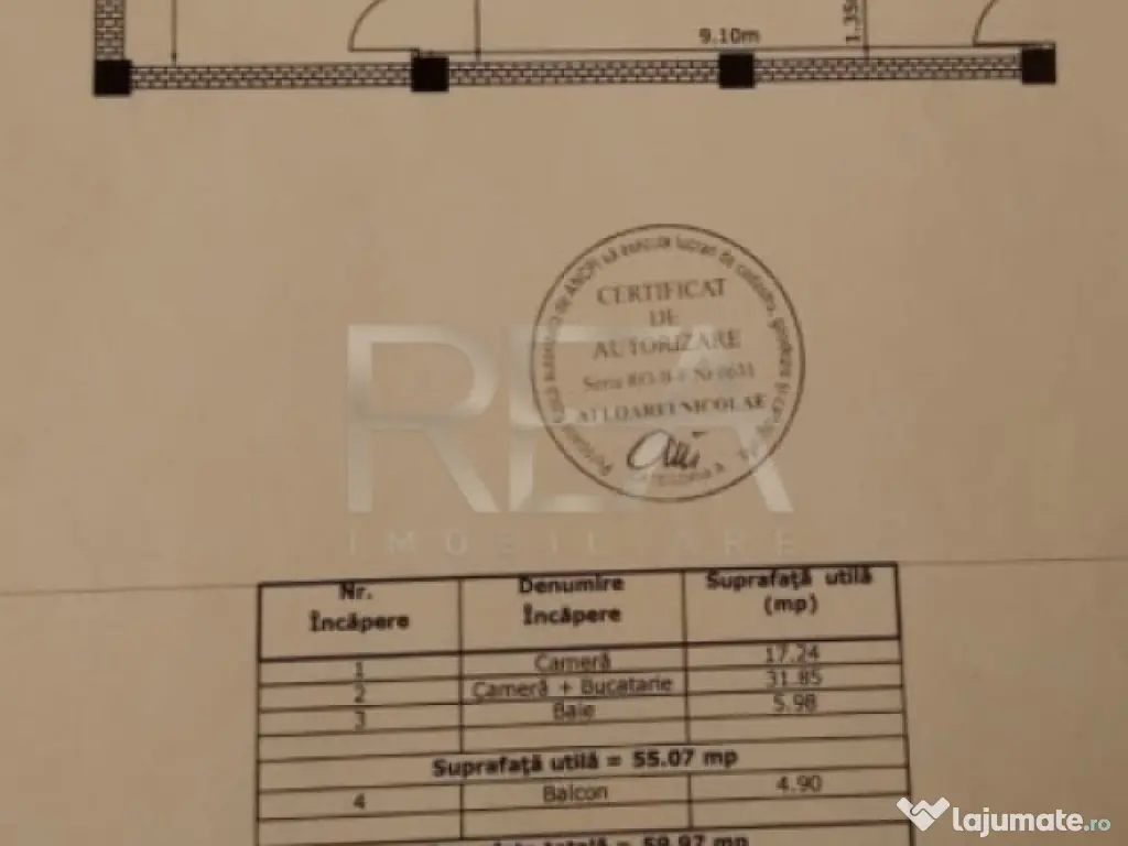 2 Camere Premium – Voluntari 