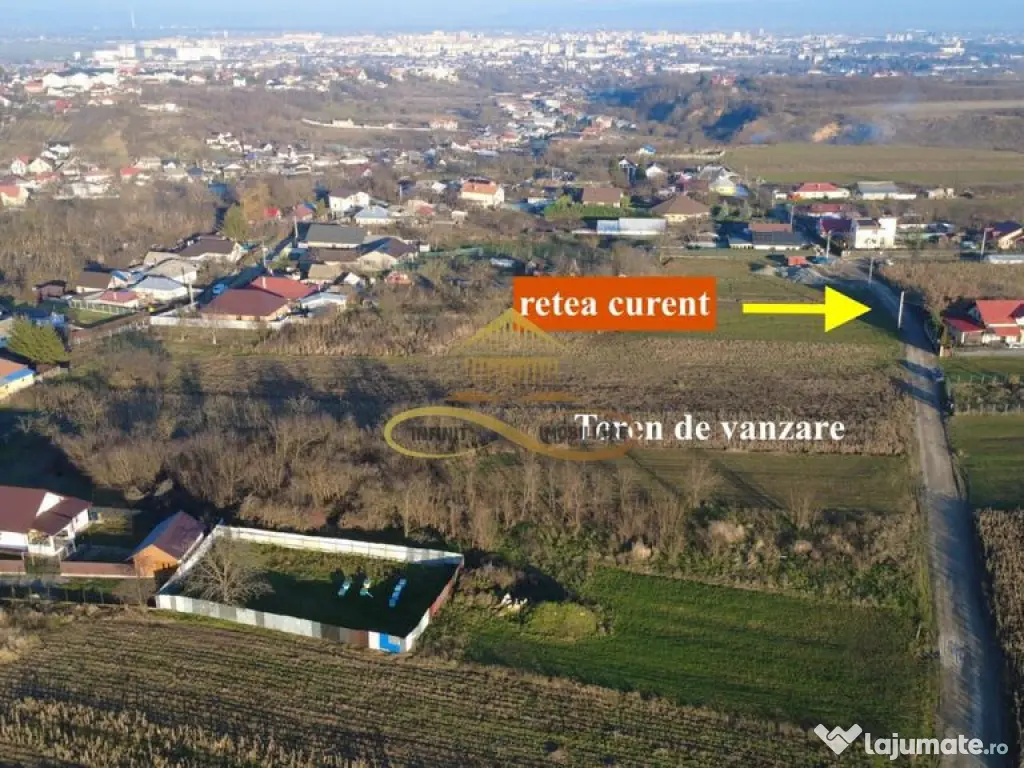 TEREN DE VANZARE MAGURA 