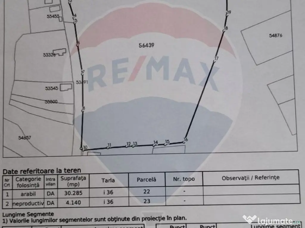 Teren intravilan, Bădeni, parcelabil 