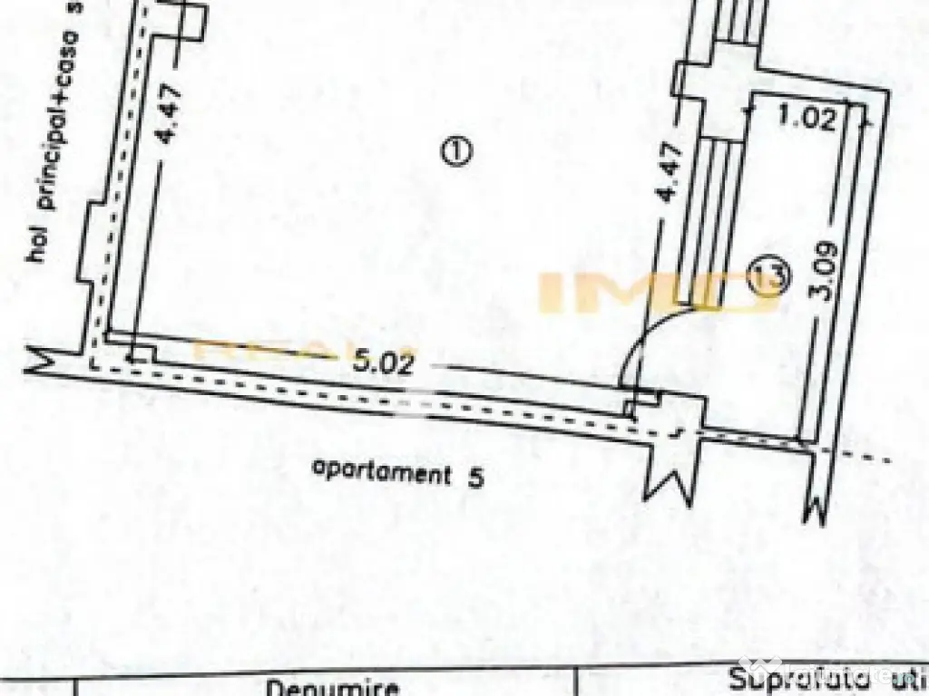 Apartament 2 camere decomandat mobilat modern utilat premium