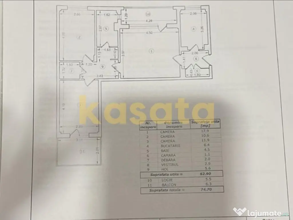 OPORTUNITATE | APARTAMENT 3 CAMERE | SOS COLENTINA | MOBI... 