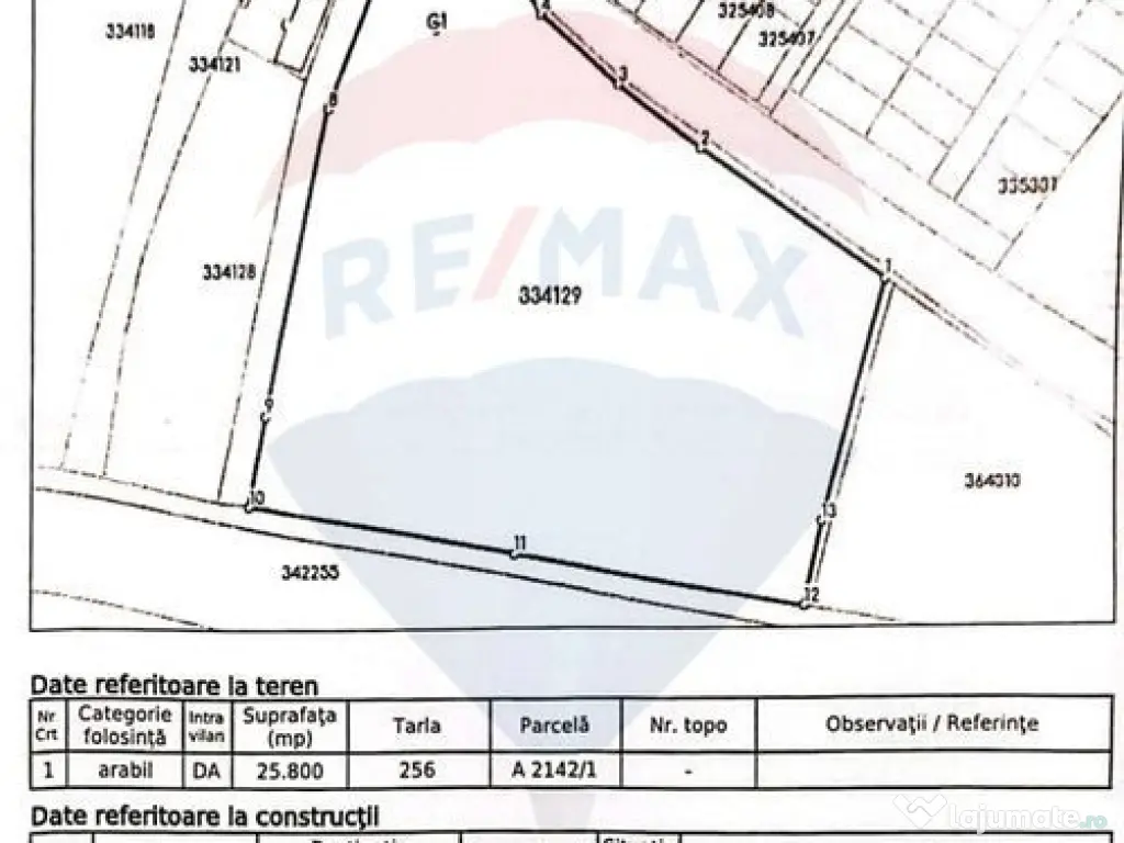Teren Intravilan Arad Strada Eftimie Murgu 
