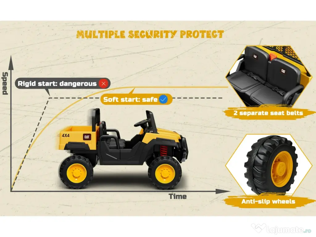 UTV electric pentru 2 copii, Caterpilar CAT 2x45W 12V 10Ah Yellow 