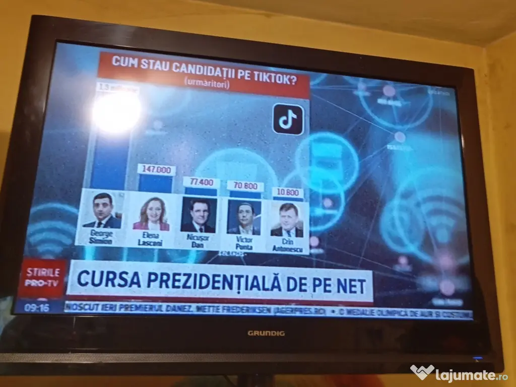 Vind un Televizor Grunding 