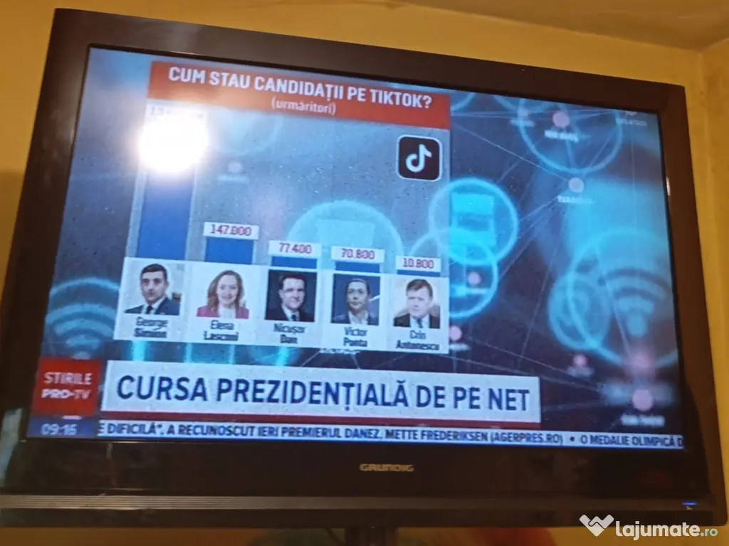 Vind un Televizor Grunding 