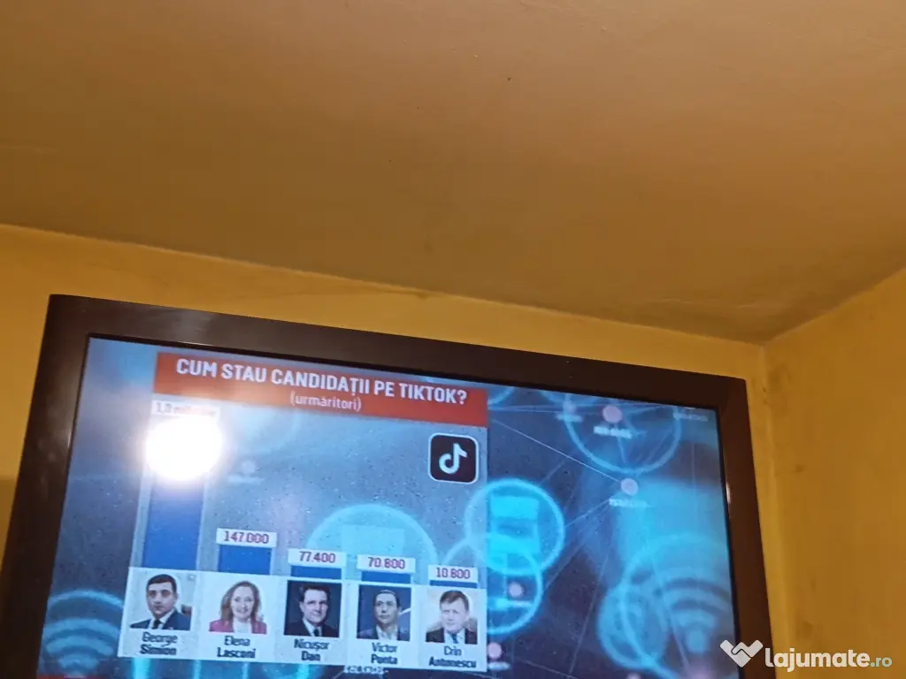 Vind un Televizor Grunding 