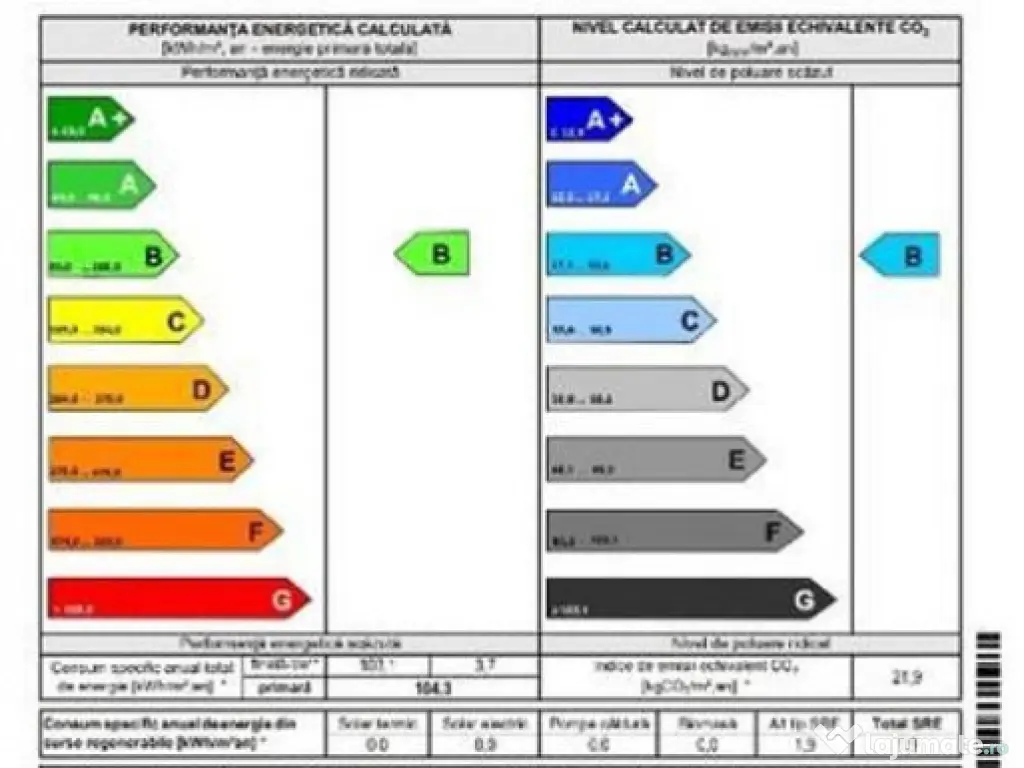 2 camere decomandat – Zona Berceni 