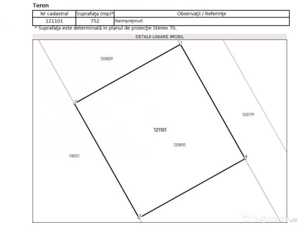 Cobeanca PRIMARIE Ogorului - Loturi 500 - 1100 mp - PRET ...