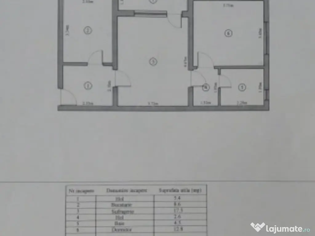 Apartament Ultracentral Tomis Mall | Renovat | Ideal pentru 