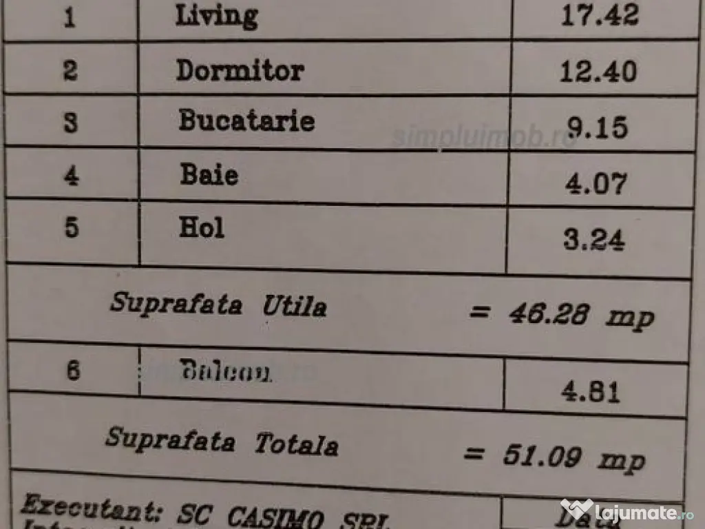 Metrou mobilat utilat 2 camere bloc nou. 