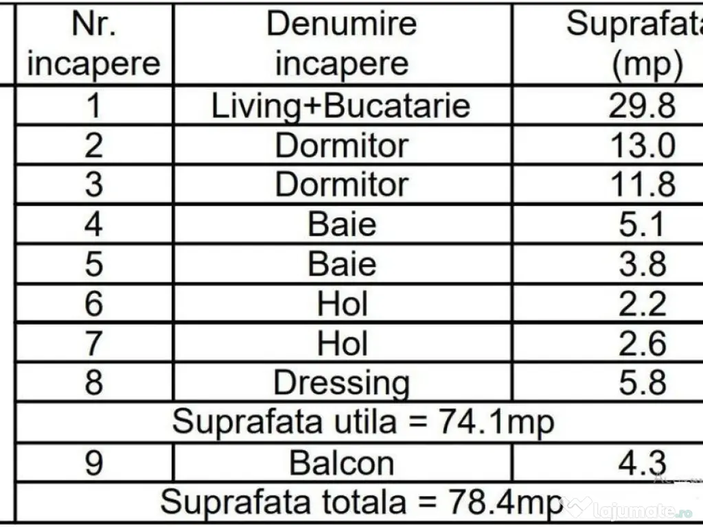 3camdec nou2bai-78mp/mob-util cf foto+parc/centru Popesti... 