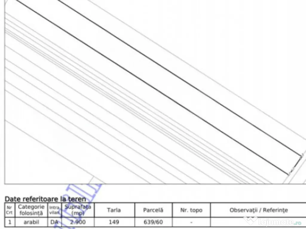 Teren intravilan de vânzare – 5000 mp – Santimbru, iesi 