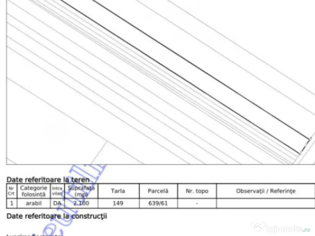 Teren intravilan de vânzare – 5000 mp – Santimbru, iesi 