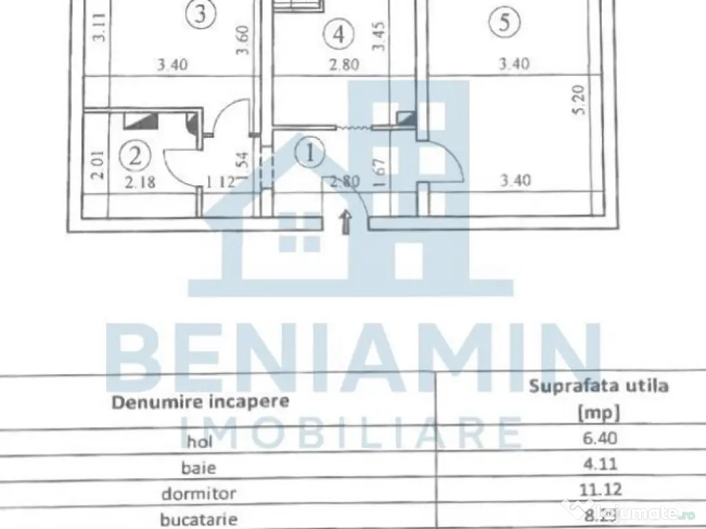 2 Camere-Decomandat- Mobilat-Utilat-Tractorul-Disponibil ... 