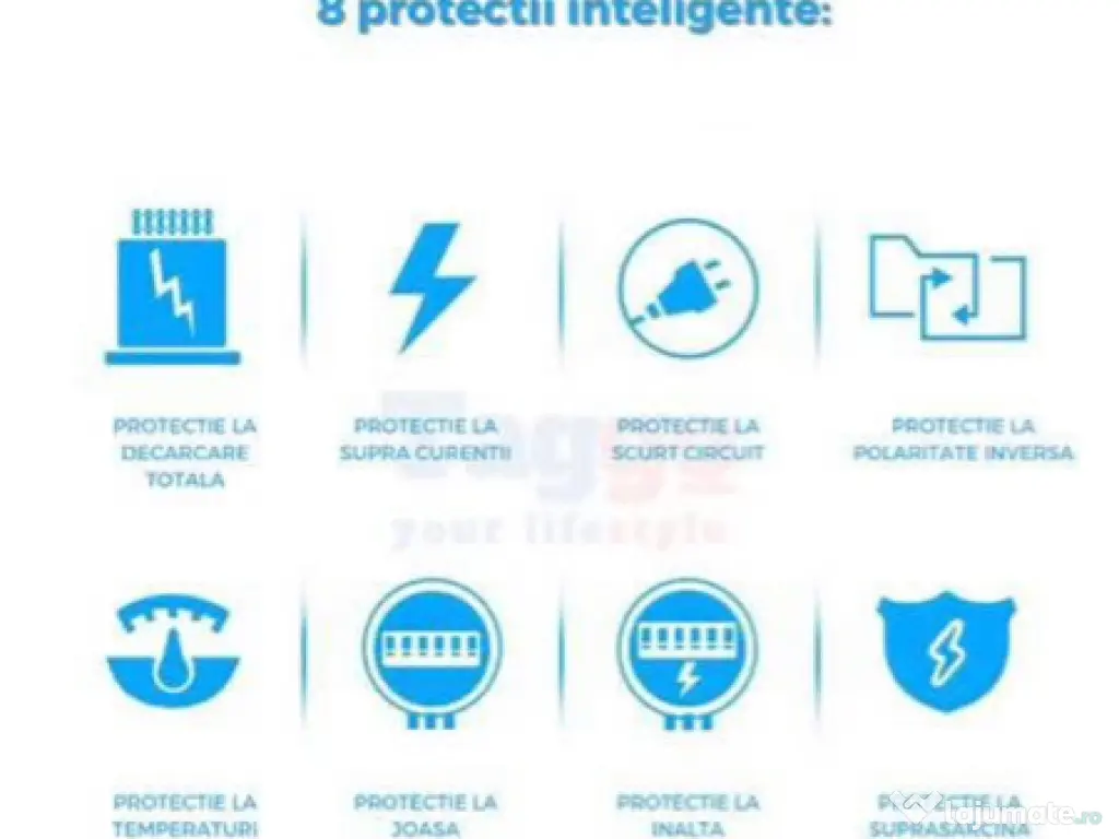 Invertor 8000W – unda sinusoidala pura 