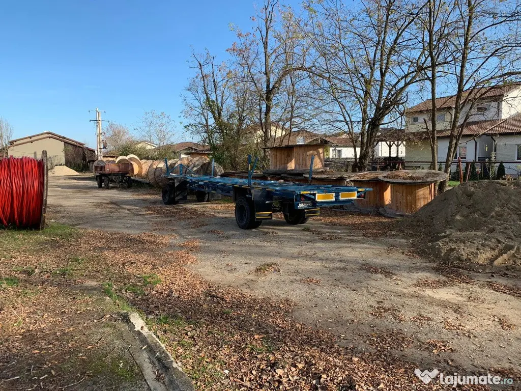 Teren 2600 mp. zona Gradiste - ID : RH-12849-property