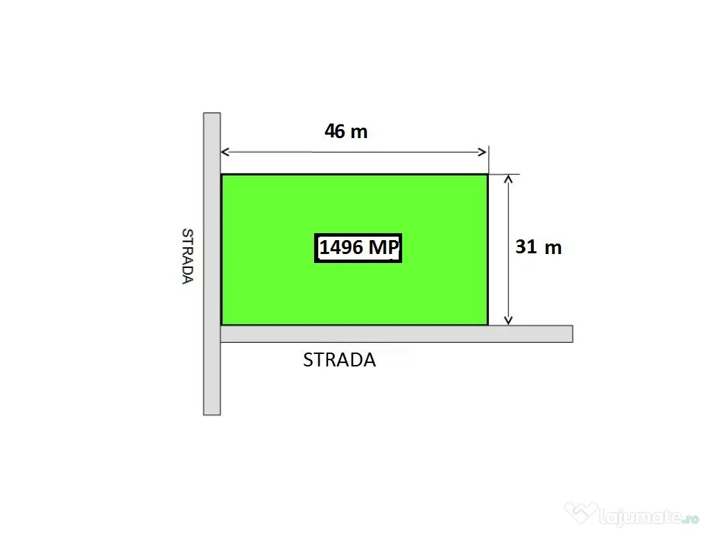 Teren Piscul Pietrei 1496 mp New 2026