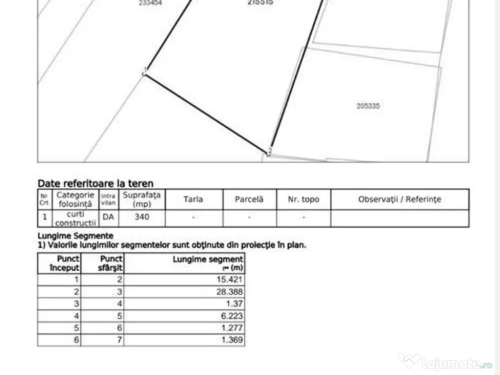 Teren intravilan 340 mp - Parcul Plumbuita 