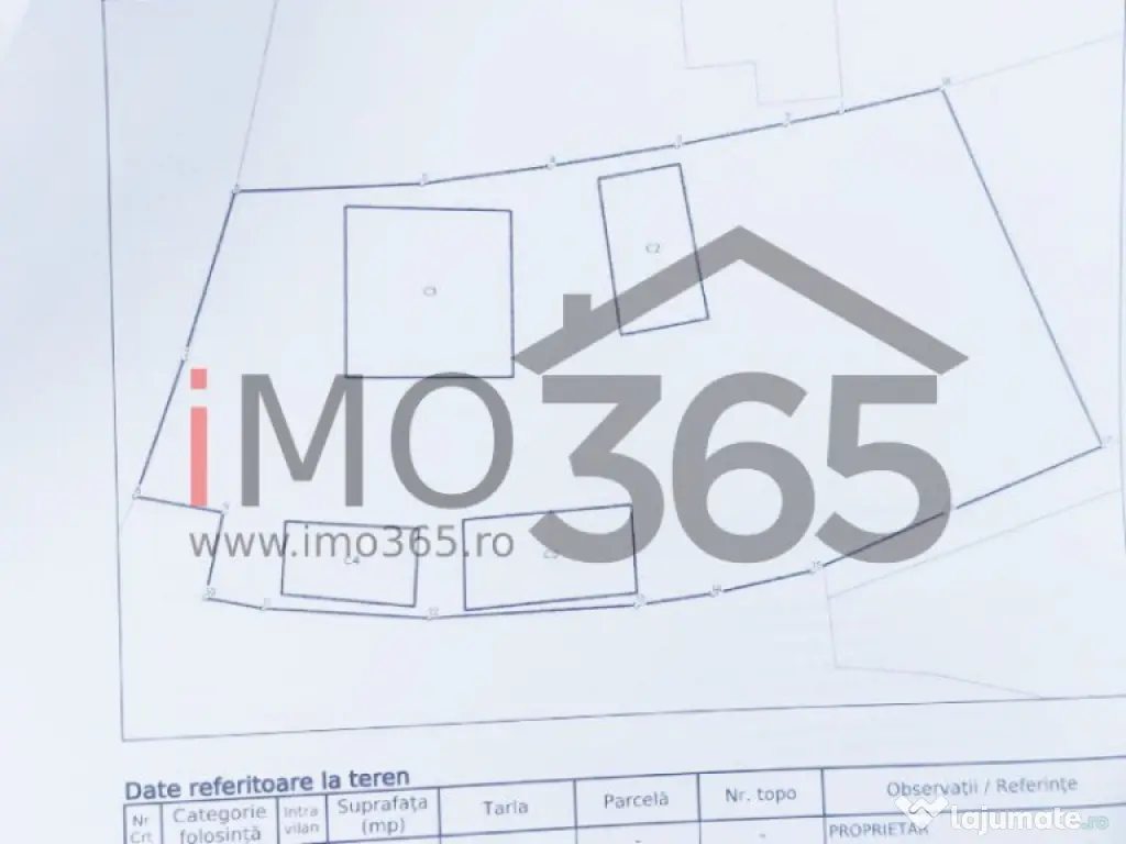 Casa veche si teren Izvorani - toate utilitatile 