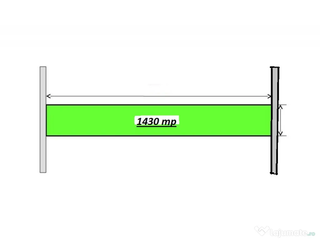 Teren Piscul Pietrei Stradal 1430 mp New 2026 