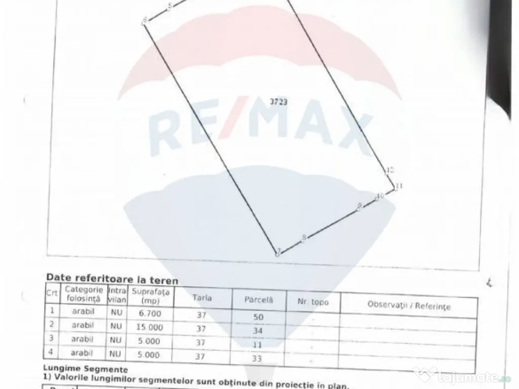 Teren 56,700mp Mischii / Strada Eroilor 